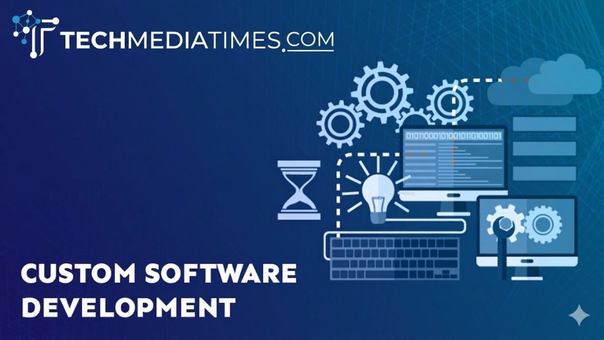 custom software development