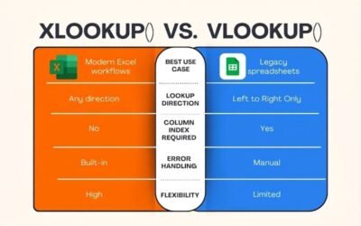 xlookup vs vlookup