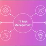 risk management frameworks