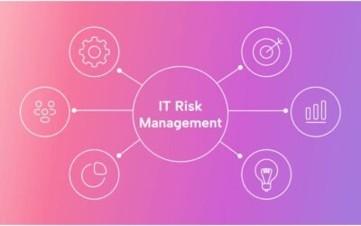 risk management frameworks